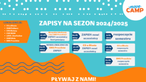 ZAPISY na : (Post na Twittera)