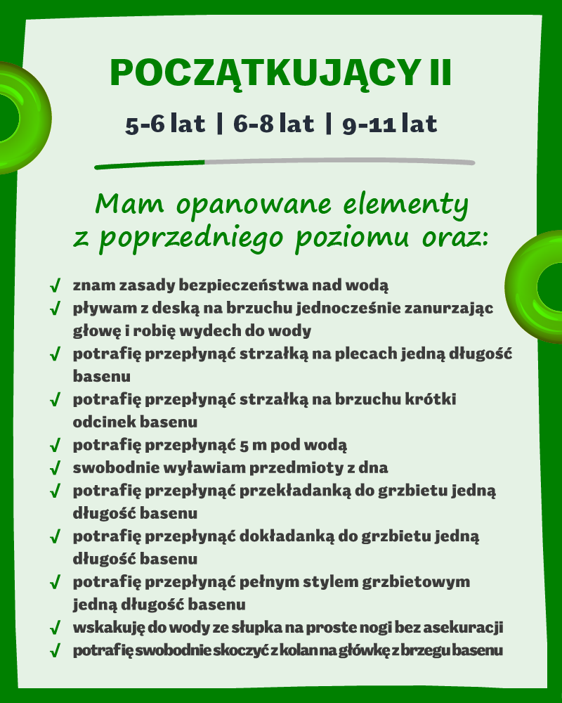 POCZĄTKUJĄCY II