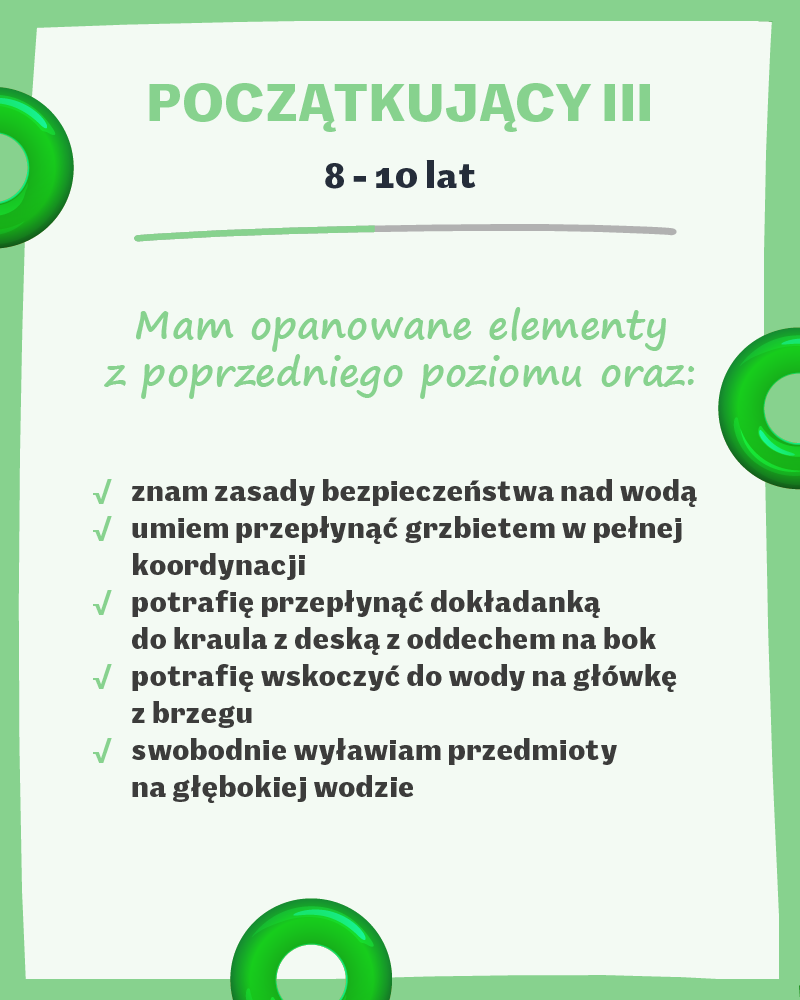 POCZĄTKUJĄCY III