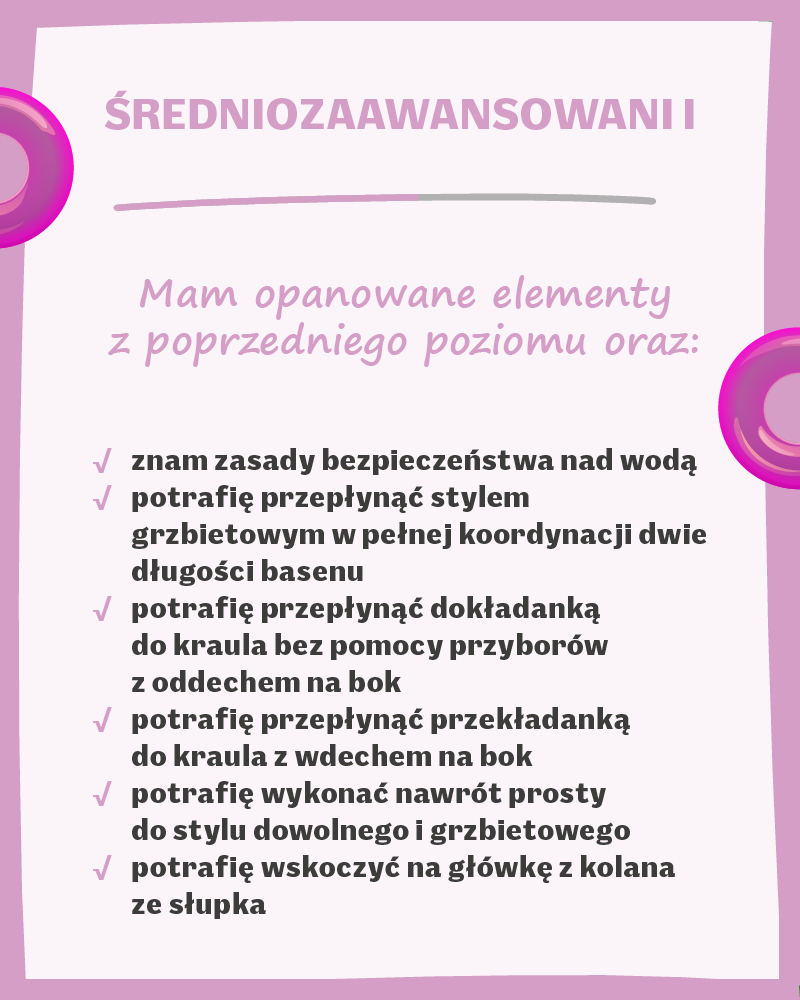 ŚREDNIOZAAWANSOWANI I