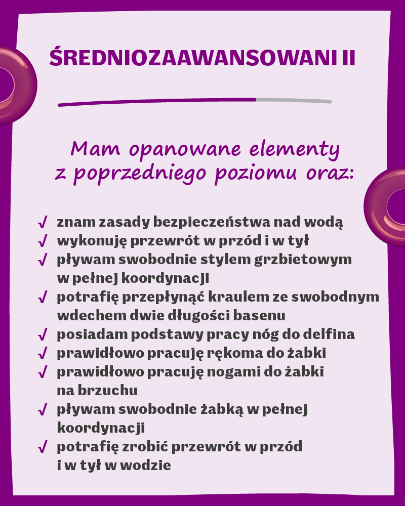 ŚREDNIOZAAWANSOWANI II